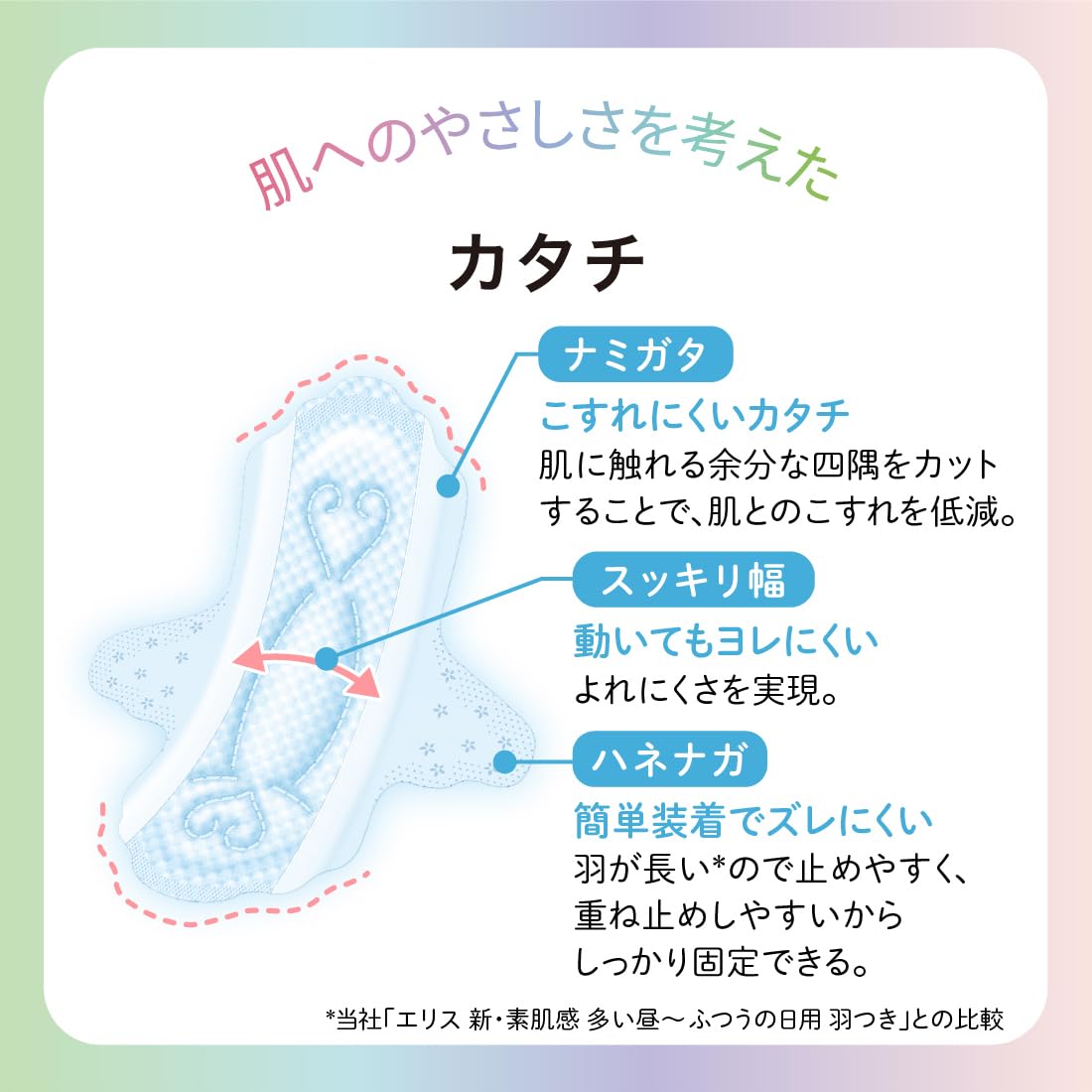 Amazon.co.jp: エリス ルナフィット ≪ヒグチユウコ企画品≫ 羽つき